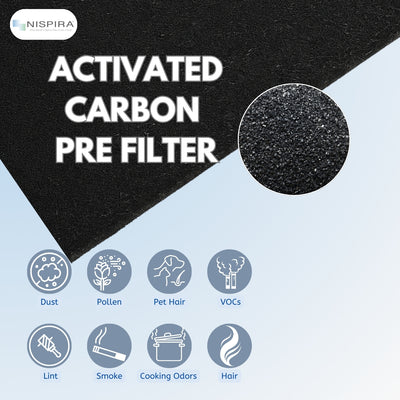 Nispira FLT5600 Filter N Replacement for GermGuardian AC5600WDLX AC5600W AC5600WFL Air Purifier FLT56CB4 True HEPA + Carbon Pre Filter Set.