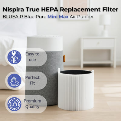 Nispira Mini Max Replacement Filter For Blue air Blue Pure Mini Max Air Purifier 3-in-1 Activated Carbon Filters