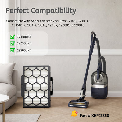 Nispira XHPCZ350 HEPA Filter Replacement Kit Compatible with Shark CV100 CZ250 CZ500 Vacuum Cleaner