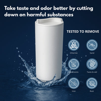 Nispira AWP231 Water Pitcher Filter Replacement for Philips AWP2980, Compatible with Philips Instant Water Filter Pitcher