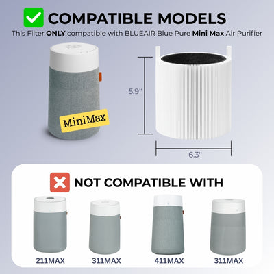 Nispira Mini Max Replacement Filter For Blue air Blue Pure Mini Max Air Purifier 3-in-1 Activated Carbon Filters