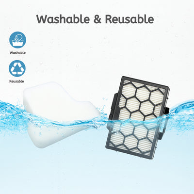 Nispira HEPA and Pre Motor Filter Replacement Set Compatible with Shark CV100 CZ250 CZ500 Vacuum Cleaner