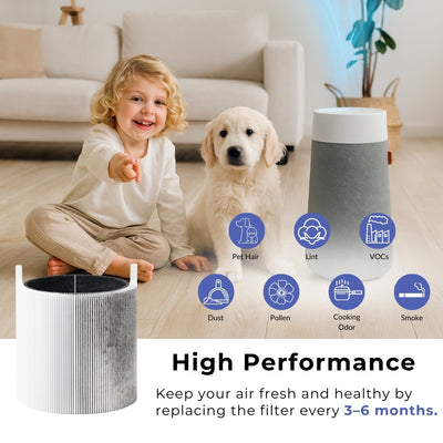 Nispira Mini Max Replacement Filter For Blue air Blue Pure Mini Max Air Purifier 3-in-1 Activated Carbon Filters