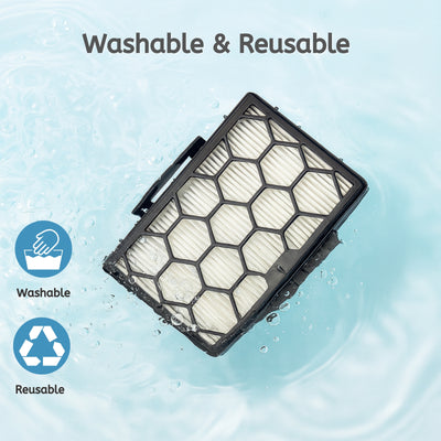 Nispira XHPCZ350 HEPA Filter Replacement Kit Compatible with Shark CV100 CZ250 CZ500 Vacuum Cleaner