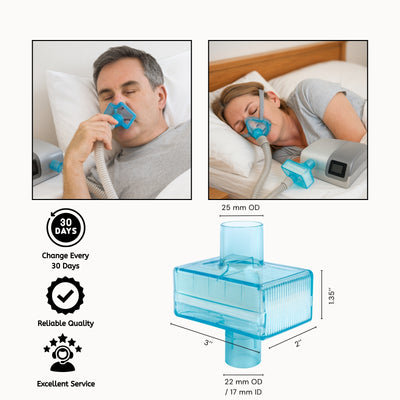 Nispira CPAP Inline HEPA Filters, Compatible with BiPAP and CPAP Machines, Fit DreamStation Standard Tubing (22mm) and Machine Outlet (25mm)