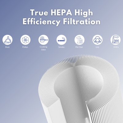 Nispira HPA830 Replacement Filter Compatible with Honeywell HPA830W Air Purifier Part HRFJ830