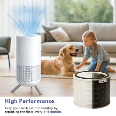 Nispira HPA830 Replacement Filter Compatible with Honeywell HPA830W Air Purifier Part HRFJ830