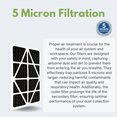 Nispira 5-Micron MERV 11 Activated Carbon Outer Replacement Filter for WEN 1044 CFM 1270 Air Filtration System (Model 1044 AF9235C)