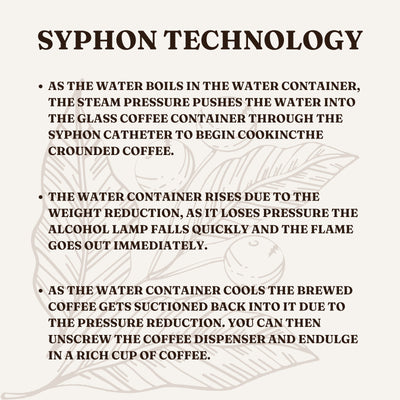 Nispira Vintage Belgium Belgian Royal Balance Syphon Siphon Coffee Maker, Gold with Peacock Blue Base