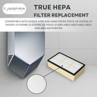 Nispira Hand Dryer Filter Replacement for Dyson AirBlade 910112-04, 920336-01, 965359-01, 925985-01, 925985-02, 910112-01, AB01, AB02, AB03, AB04, AB06, and AB14