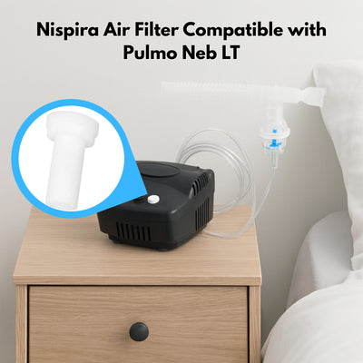 Nispira Disposable Replacement Filter Compatible with Devilbiss PulmoNeb LT 3655LT
