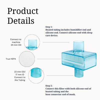 Nispira CPAP Inline HEPA Filters, Compatible with BiPAP and CPAP Machines, Fit DreamStation Standard Tubing (22mm) and Machine Outlet (25mm)