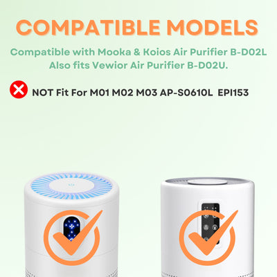 Nispira B-D02L Filter Replacement for MOOKA KOIOS Air Purifiers, VEWIOR B-D02U Air Purifier 3-in-1 HEPA Activated Carbon