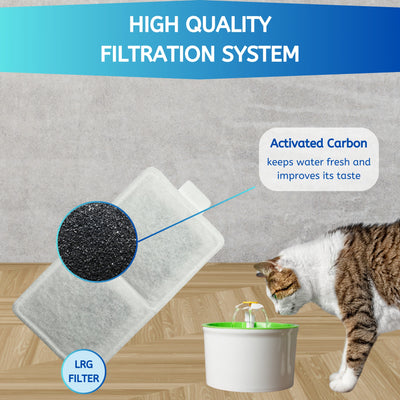 Nispira Replacement Large Water Filter Compatible With Whisker City Automatic Pet Fountain For Cat Dog Size 5"L x 2.5"W