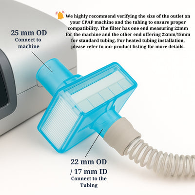 Nispira CPAP Inline HEPA Filters, Compatible with BiPAP and CPAP Machines, Fit DreamStation Standard Tubing (22mm) and Machine Outlet (25mm)