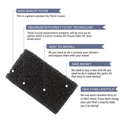 Nispira CPAP Reusable Foam Air Filters Compatible with Philips Respironics PR System One, M Series and SleepEasy Series