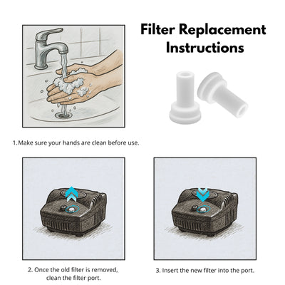 Nispira Disposable Replacement Filter Compatible with Devilbiss PulmoNeb LT 3655LT