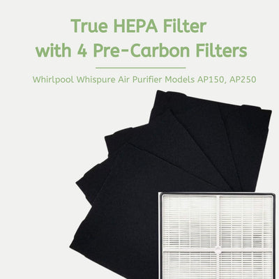 Nispira HEPA Filter Compatible with Whirlpool Whispure Air Purifier 510 AP510, AP530, AP450, WP500, WP1000 1183054K