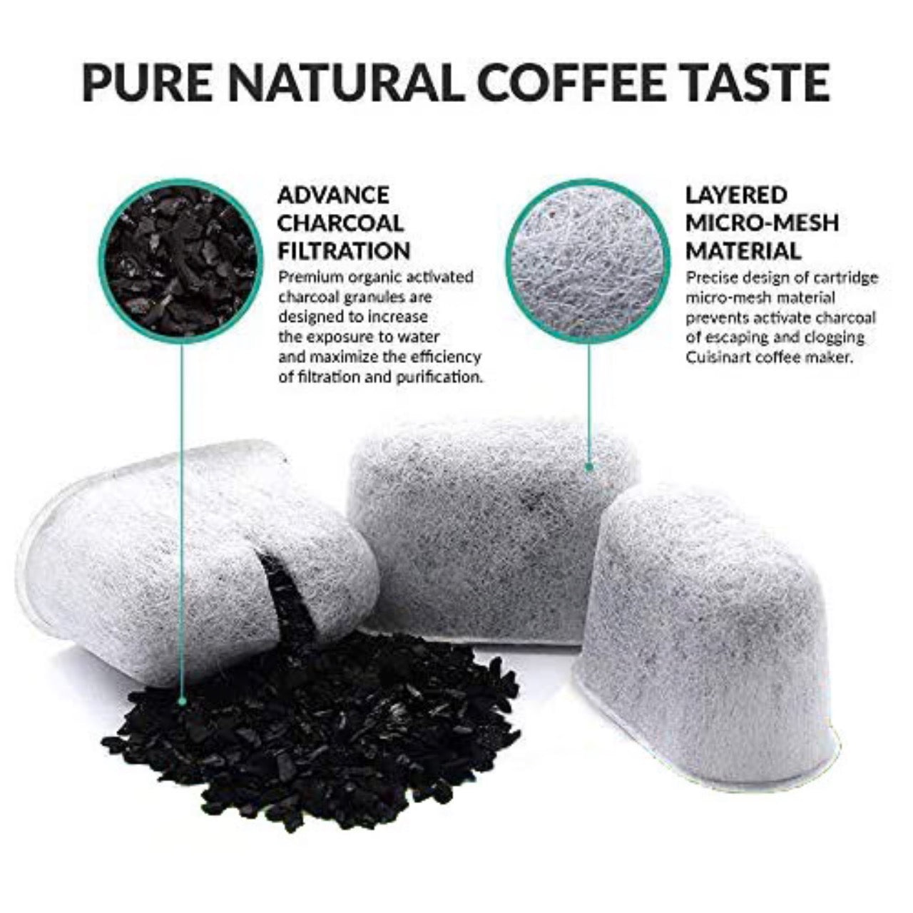 Nispira 12 Activated Charcoal Water Filters for Braun Coffee Machine F