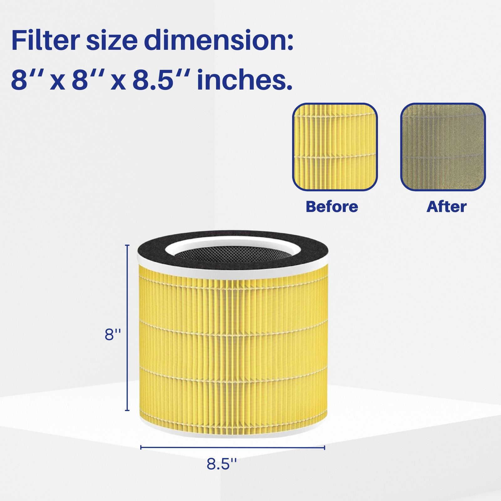 Filtres De Rechange Pour Purificateur D'Air Renpho RP-AP089 - Lot De 2 - Filtration 5 En 1 - 12
