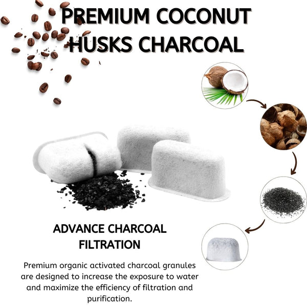 Nispira Charcoal Water Filters Replacement for Keurig Coffee Maker Par