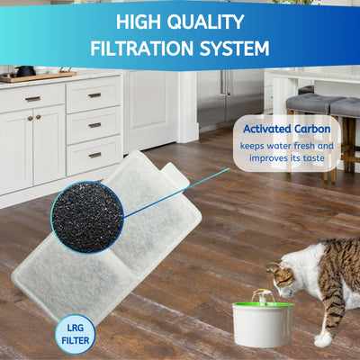 Nispira Replacement Large Water Filter Compatible With Whisker City Automatic Pet Fountain For Cat Dog Size 5"L x 2.5"W