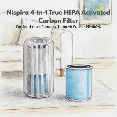 Nispira 4-In-1 True HEPA Activated Carbon Filter For Enrichment Purezone Turbo Air Purifier PEAIRCYL