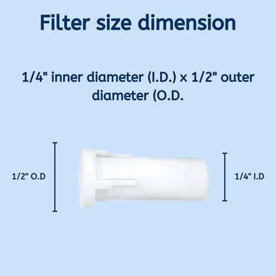 Nispira CPAP Disposable Filter For InnoSpire Inspiration Essense Elegance 626, 929