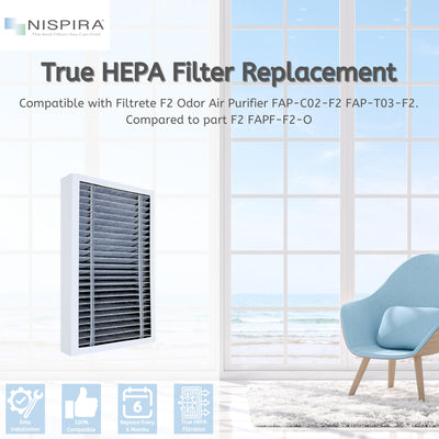 Nispira True HEPA Filter Compatible with Filtrete F2 Odor Air Purifier FAP-C02-F2, FAP-T03-F2