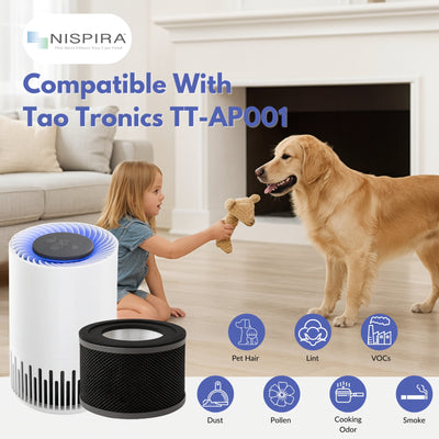 Nispira True HEPA Filter for Air Purifier Compatible with Tao Tronics TT-AP001