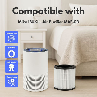 Nispira MAF-03 3-in-1 True HEPA Filter Replacement Compatible with Miko Ibuki L Air Purifier