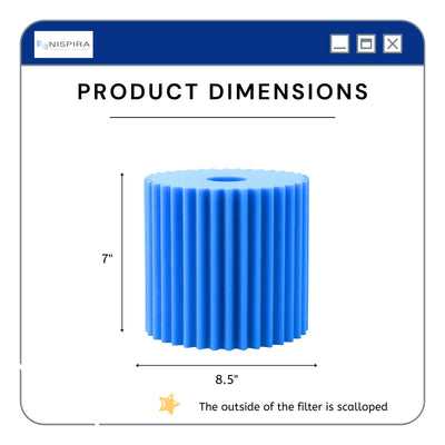 Nispira 506B Foam Dust Filter Replacement for Electrolux Centralux Aerus Central Vacuum 1561,1569,1580,1584,1590,1590A E130 Series, E177A Blue Scalloped