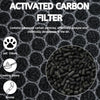 Nispira EverestAir-P EverestAir-RF 2-In-1 True HEPA Activated Carbon Filter Replacement for LEVOIT EverestAir Air Purifier