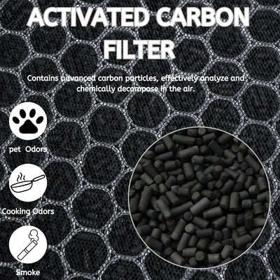 Nispira EverestAir-P EverestAir-RF 2-In-1 True HEPA Activated Carbon Filter Replacement for LEVOIT EverestAir Air Purifier