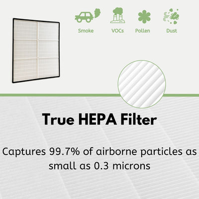 Nispira HEPA Filter Compatible with Whirlpool Whispure Air Purifier 510 AP510, AP530, AP450, WP500, WP1000 1183054K
