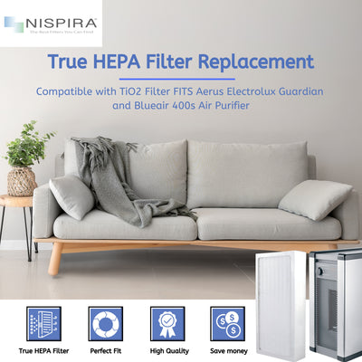 Nispira TiO2 Replacement Filter Compatible with Aerus Electrolux Guardian and Blueair 400 series Air Purifier