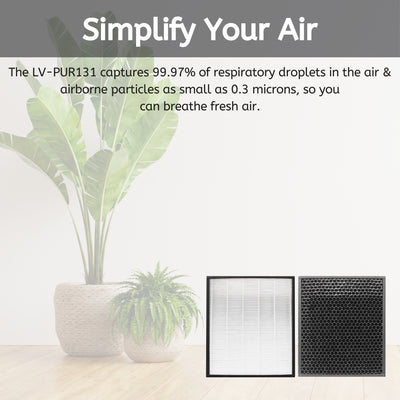 Nispira Filter Replacement Compatible with Levoit LV-PUR131 Air Purifier, 3-in-1 True HEPA with Activated Carbon