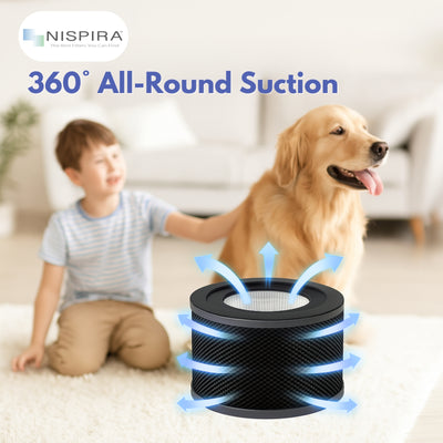 Nispira True HEPA Filter for Air Purifier Compatible with Tao Tronics TT-AP001