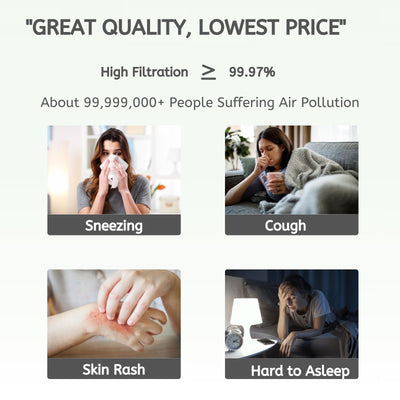 Nispira True HEPA Filter + Pre-Carbon Filters for Whirlpool Whispure Air Purifier AP150, AP250, AP25030K, APR25530L, APR25130L, 1183051K