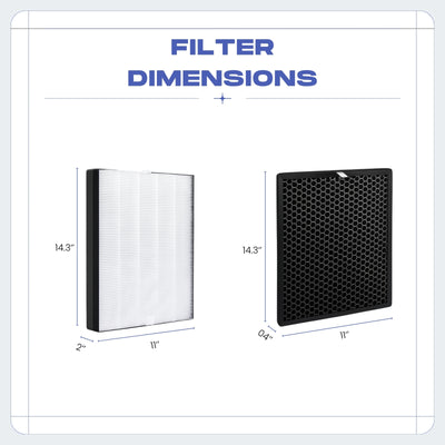 Nispira FY2420 FY2422 NanoProtect Replacement Filter Compatible with Philips Air Purifier 2000/ 2000i Series, AC2889, AC2882, AC2887, AC2880, AC3829/10, AC3821/20