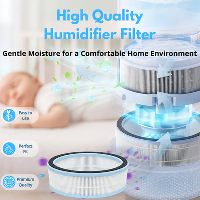 Nispira HEPA Filter Replacement Compatible with LEVOIT Sprout Evaporative Humidifier LEH-B381S