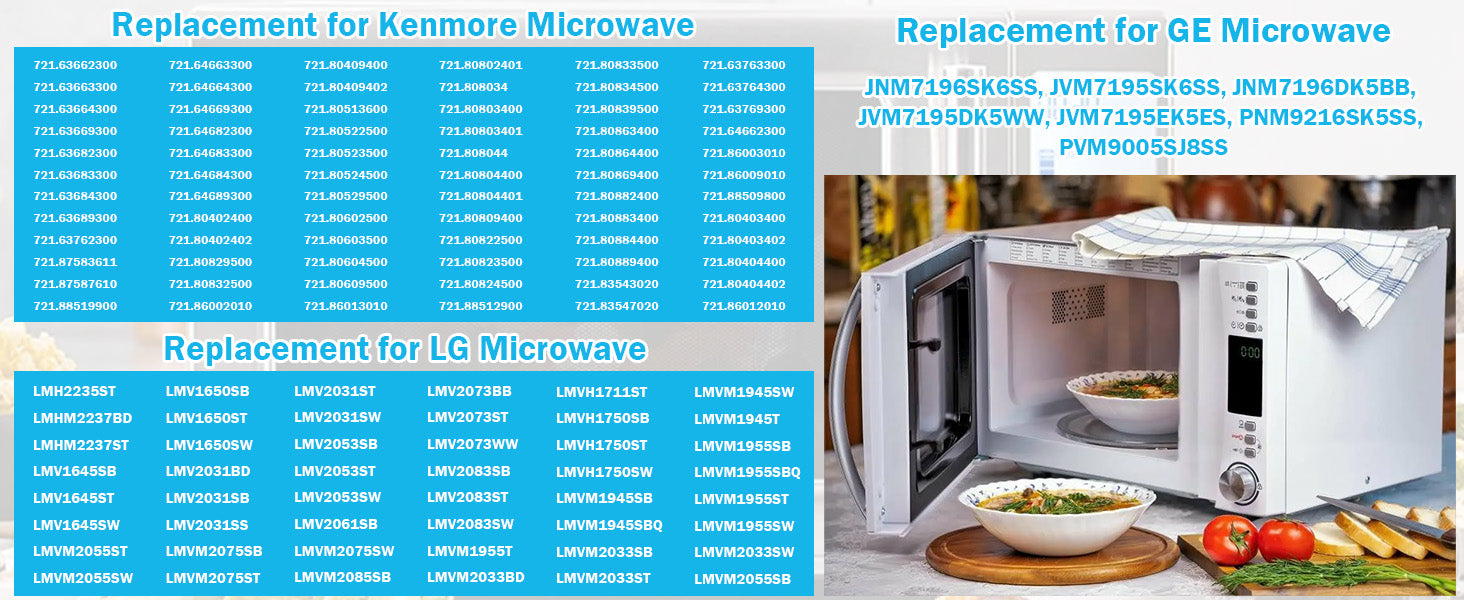 Nispira Charcoal Filter 5230W1A003A For Range Hood Microwave Oven Exhaust LG GE Kenmore LMV2031ST, LMVH1750SB, LMV2031SS, LMVH1750ST, LMV2031BD, LMV1650ST, LMVH1750SW, LMV2031SB, LMHM2237BD