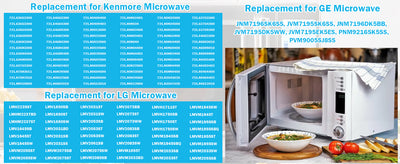 Nispira Charcoal Filter 5230W1A003A For Range Hood Microwave Oven Exhaust LG GE Kenmore LMV2031ST, LMVH1750SB, LMV2031SS, LMVH1750ST, LMV2031BD, LMV1650ST, LMVH1750SW, LMV2031SB, LMHM2237BD