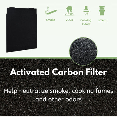 Nispira True HEPA Filter + Pre-Carbon Filters for Whirlpool Whispure Air Purifier AP150, AP250, AP25030K, APR25530L, APR25130L, 1183051K