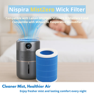 Nispira Wick Filter Replacement Compatible with Lamon MistZero/MistZero B/MistZero S Mifasol 5L Evaporative Humidifier