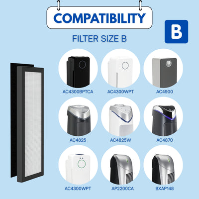 Nispira True HEPA Filter B Compatible with Air Purifier FLT4825 AC4825 AC4300 AC4800 AC4900 AC4850 AP2200CA BXAP148