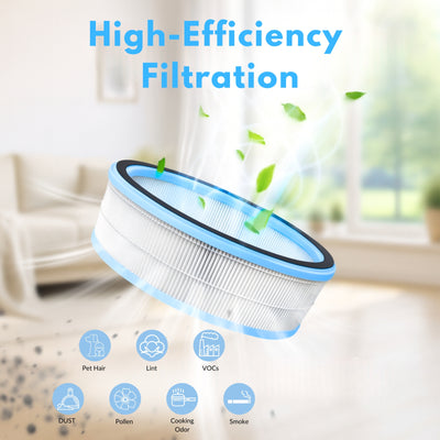 Nispira HEPA Filter Replacement Compatible with LEVOIT Sprout Evaporative Humidifier LEH-B381S