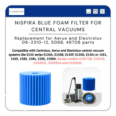 Nispira 506B Foam Dust Filter Replacement for Electrolux Centralux Aerus Central Vacuum 1561,1569,1580,1584,1590,1590A E130 Series, E177A Blue Scalloped