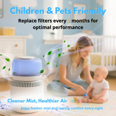 Nispira HEPA Filter Replacement Compatible with LEVOIT Sprout Evaporative Humidifier LEH-B381S