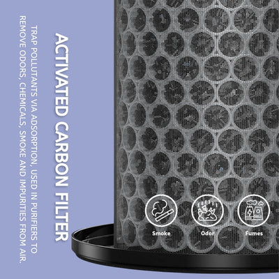 Nispira True HEPA Filter Compatible with TotalClean 360 Tower Air Purifier AP-T20 AP-T20WT